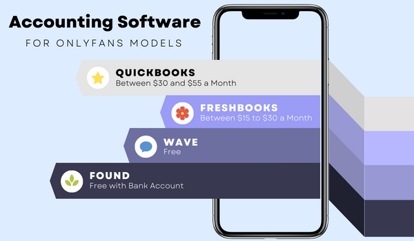 accounting software for onlyfans models