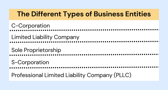 types of business entities